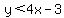 +y%3C4x+-3