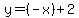 +y=%28-x%29%2B2+