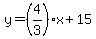+y=%284%2F3%29x%2B+15