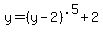 +y=%28y-2%29%5E.5%2B2+