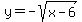 +y=+-+sqrt+%28x-6%29+