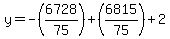 +y=-%286728%2F75%29%2B%286815%2F75%29%2B2+
