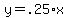+y=.25%2Ax+