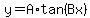 +y=A%2Atan%28Bx%29