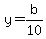 +y=b%2F10