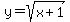 +y=sqrt%28x%2B1%29+