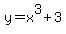 +y=x%5E3+%2B3+