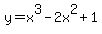 +y=x%5E3+-+2x%5E2+%2B+1