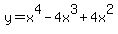 +y=x%5E4-4x%5E3%2B4x%5E2+