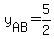 +y%5BAB%5D+=+5%2F2+