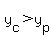+y%5Bc%5D+%3E+y%5Bp%5D+