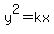 +y%5E2=kx+