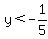 +y+%3C+-1%2F5+