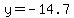 +y+=+-14.7+
