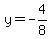 +y+=+-4%2F8