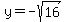 +y+=+-sqrt%2816%29+