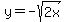 +y+=+-sqrt%282x%29+