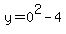+y+=+0%5E2+-+4+