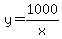 +y+=+1000%2Fx+