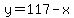 +y+=+117+-+x+