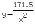 +y+=+171.5%2Fx%5E2+