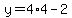 +y+=+4%2A4+-+2+