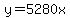 +y+=+5280x+