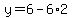 +y+=+6-6%2A2
