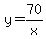 +y+=+70%2Fx+