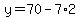 +y+=+70+-+7%2A2+