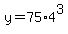 +y+=+75%2A4%5E3+