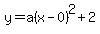 +y+=+a%28x-0%29%5E2+%2B+2+
