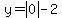 +y+=+abs%280%29+-+2