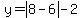 +y+=+abs%288+-+6%29+-+2