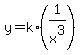 +y+=+k%2A%281%2Fx%5E3%29+