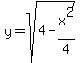 +y+=+sqrt%284+-+x%5E2%2F4%29