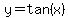 +y+=+tan%28x%29+