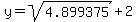 +y++=sqrt%284.899375%29%2B2