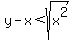 +y+-+x+%3C+sqrt%28x%5E2%29+
