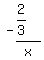 -%282%2F3%29%2Fx