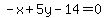 -+x++%2B5y-14=0