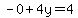 -0+%2B+4y=+4
