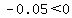 -0.05%3C0