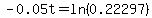 -0.05t=ln%280.22297%29