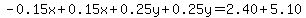 -0.15x%2B0.15x%2B0.25y%2B0.25y=2.40%2B5.10