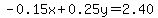 -0.15x%2B0.25y=2.40