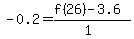 -0.2=%28f%2826%29-3.6%29%2F%281%29