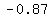 -0.87