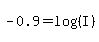 -0.9+=+log%28%28I%29%29