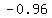 -0.96